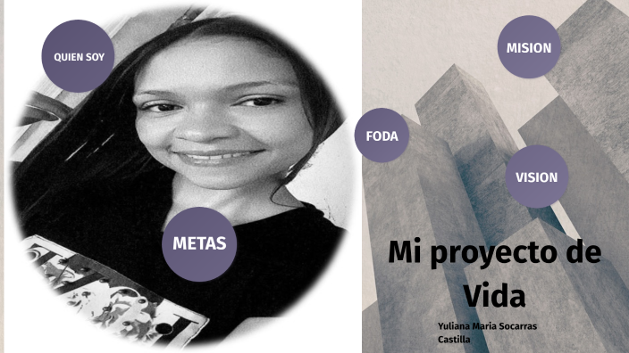 MI PROYECTO DE VIDA by Cristian Hinojosa on Prezi