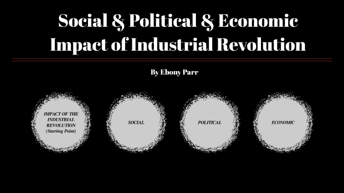 Social & Political & Economic Impact Of Industrial Revolution By Ebony ...