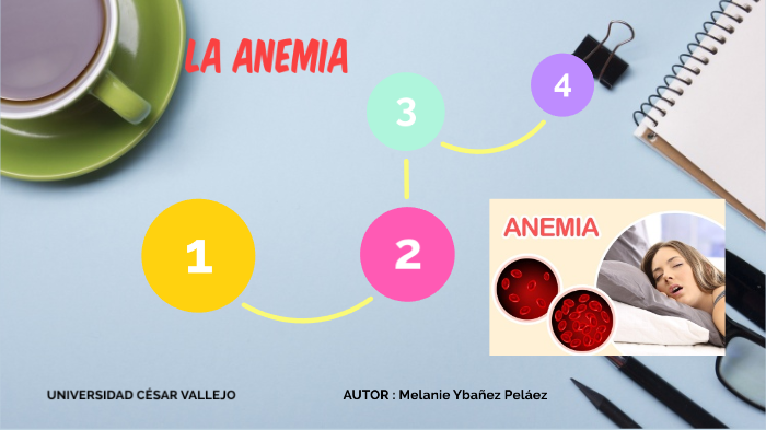 LA ANEMIA by MELANIE KATHERINE YBAÑEZ PELÁEZ on Prezi