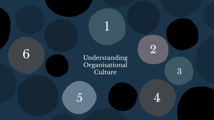 Understanding Organisational Culture by Eduan Groenewald on Prezi