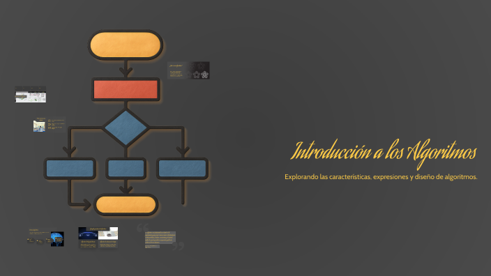 Introducción a los Algoritmos by Maria Araceli Resendiz Hernandez on Prezi