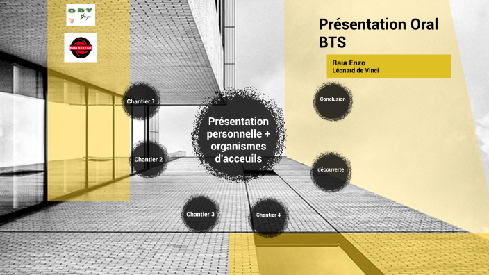 Présentation Oral BTS by Enzo RAIA on Prezi