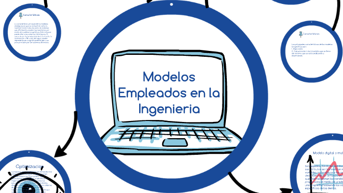 Modelos Empleados en la Ingenieria by Jhoan Jose Siso Filosa