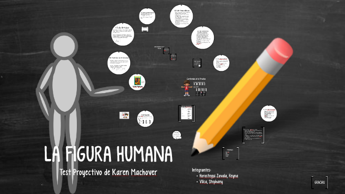 figura humana by Gianella Cuellar on Prezi