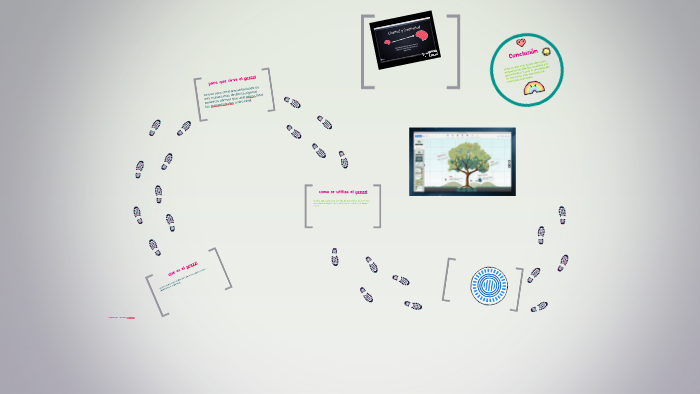 que es el prezzi by martina quintraman on Prezi