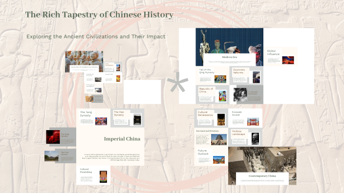 The Rich Tapestry of Chinese History by Minh hiếu Trịnh đình on Prezi