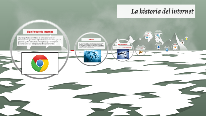 La historia del internet by Adrian Reyes on Prezi