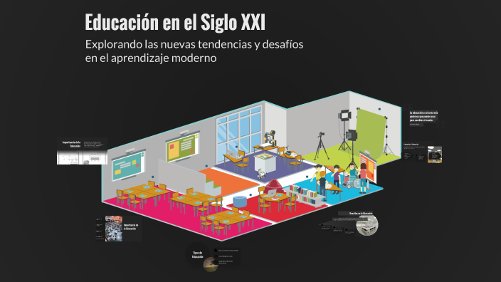 Educación en el Siglo XXI by Aydee Casandra Yapo Huanacuni on Prezi