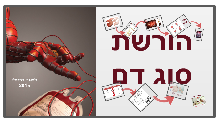 הורשת סוגי דם Prezi