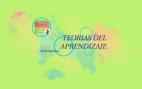 TEORIAS DEL APRENDIZAJE by Susy López on Prezi