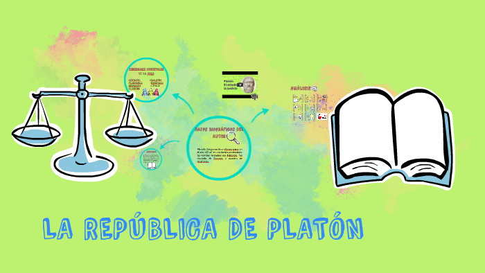 LA REPÚBLICA DE PLATÓN by MICHAEL OSPINA on Prezi