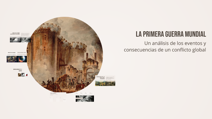 La Primera Guerra Mundial by JOSE LUIS QUISPE LOZA on Prezi