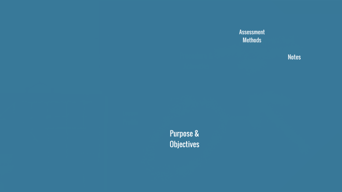 Grade 6 - Lesson Plan by Mohammed Nazeem on Prezi