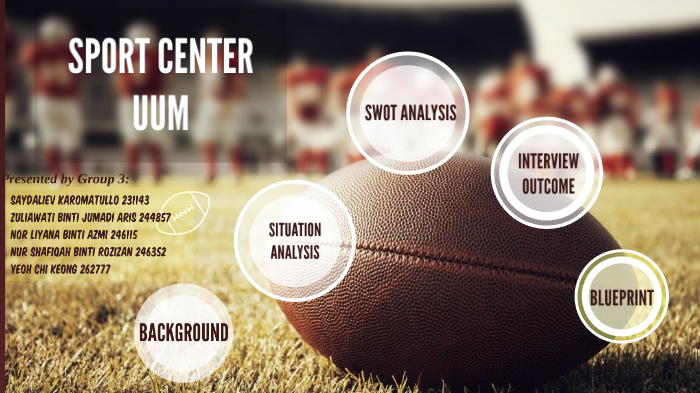 Blueprint Presentation By Zuliawati Jumadi Aris