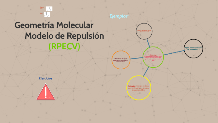 Geometría Molecular by Onan Emanuel Gregorio