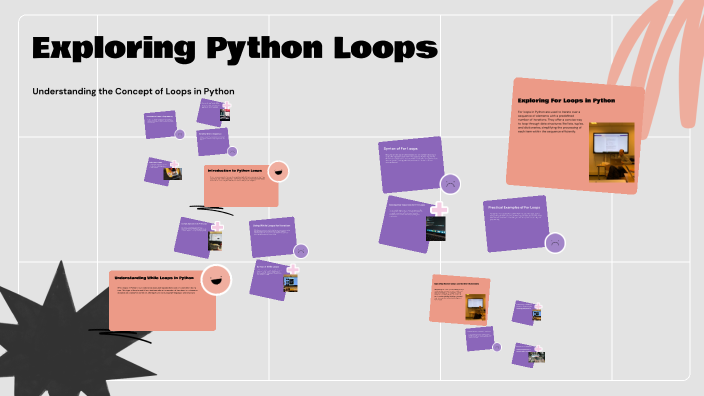 Exploring Python Loops by Махабат Бейсембаева on Prezi