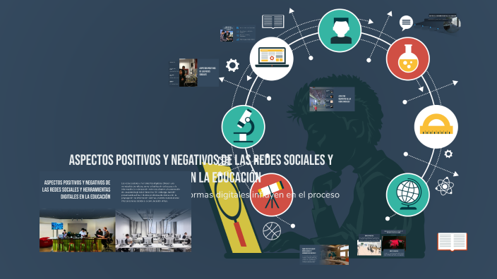 Aspectos Positivos y Negativos de las Redes Sociales y Herramientas ...