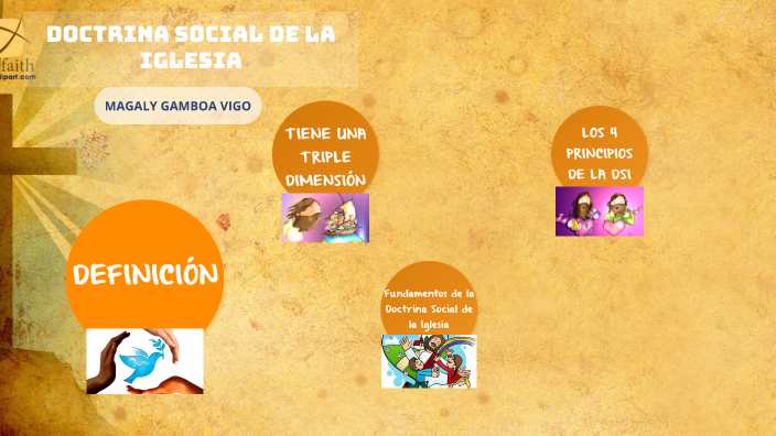 doctrina social de la iglesia by Magaly Gamboa vigo on Prezi