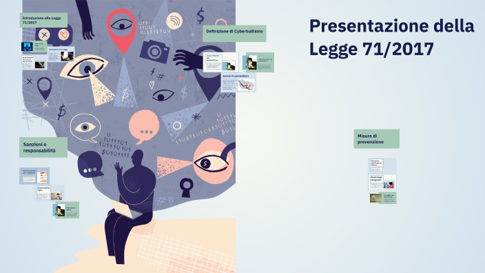 presentazione-della-legge-71-2017-by-michela-marchello-on-prezi
