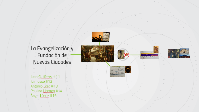 La Evangelización y Fundación de Nuevas Ciudades by Dogs should vote