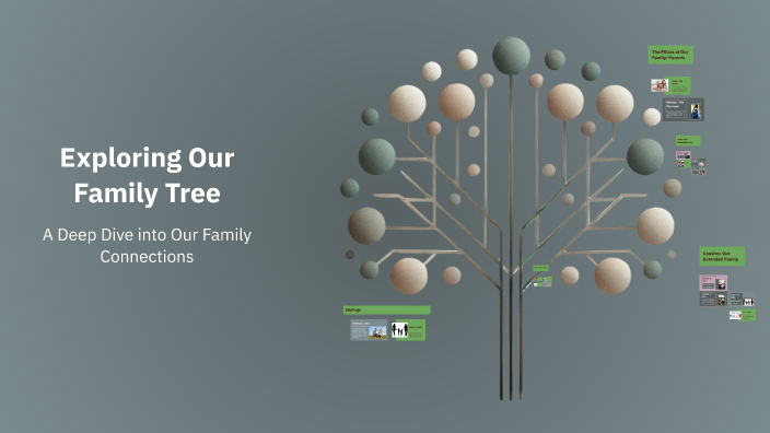 Exploring Our Family Tree by Nathan Sierra on Prezi
