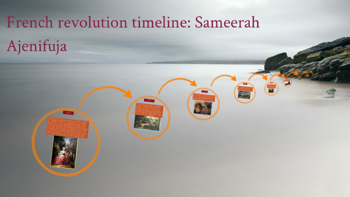 french revolution timeline by Chick Strawberry on Prezi