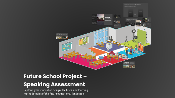 Future School Project – Speaking Assessment by Diego Buján Rodríguez on ...