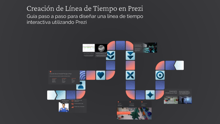 Creación de Línea de Tiempo en Prezi by Camila Two on Prezi