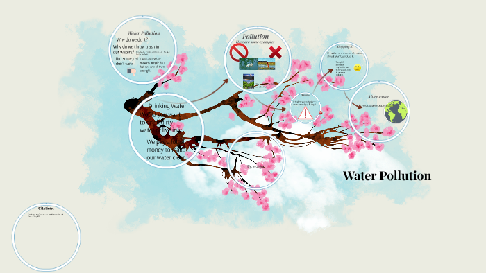 Water Pollution by Morgan S. on Prezi