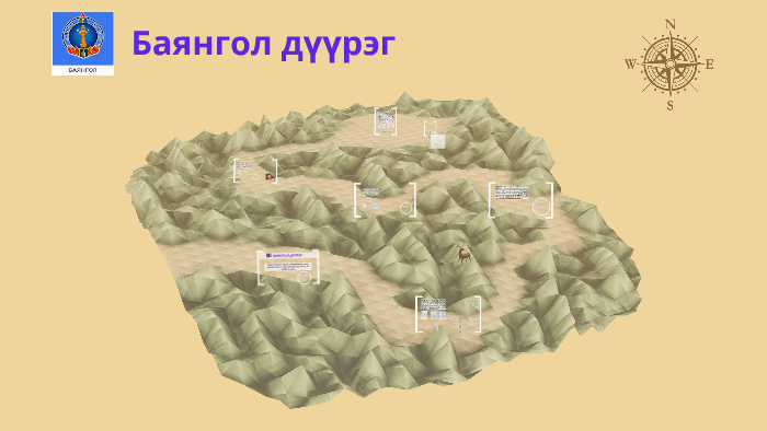 БАЯНГОЛ ДҮҮРЭГ by баянгол газар on Prezi