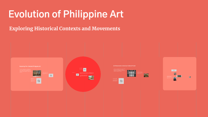 Evolution of Philippine Art by Rolland Bandong on Prezi