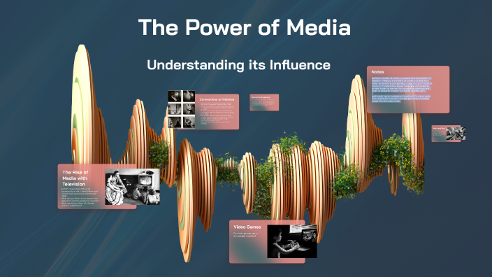 The Power of Media by Mehmet Sanoglu on Prezi
