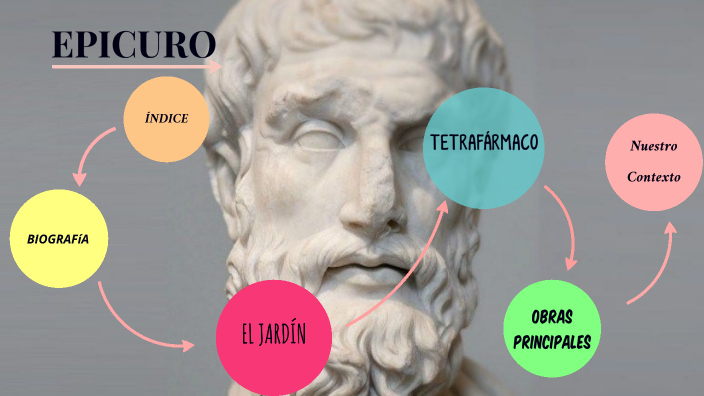 Aportes De Epicuro A La Filosofia prezi.com