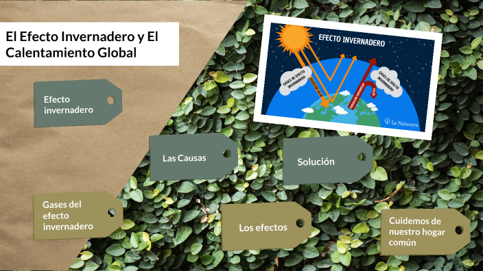 efecto invernadero y el calentamiento global by Sara Ramos on Prezi