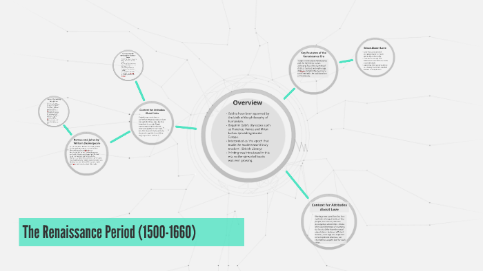 The Renaissance Period (1500-1660) by Katherine Burns