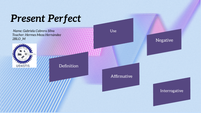 Presente Perfecto by Garbriela Cabrera on Prezi