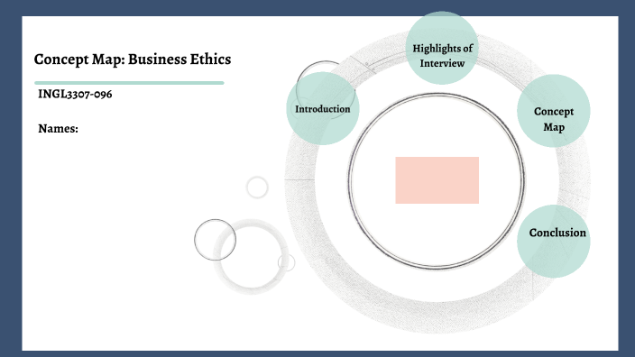 INGL3307 Concept Map by Emilio Lopez on Prezi
