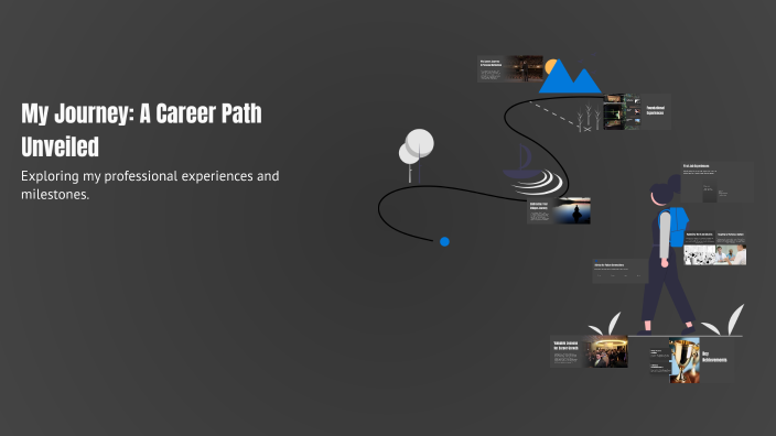 My Journey: A Career Path Unveiled by Rio Hemopo - Hunuki on Prezi