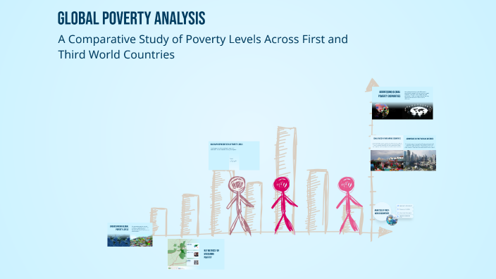 Global Poverty Analysis by EZEQUEL RAINEIR GILAY on Prezi