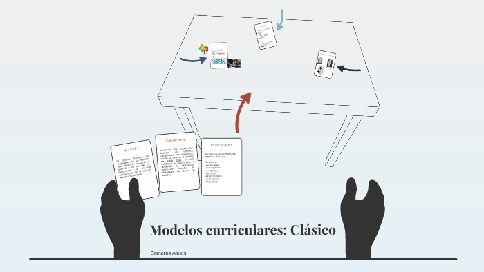 Modelos curriculares: Clásico by