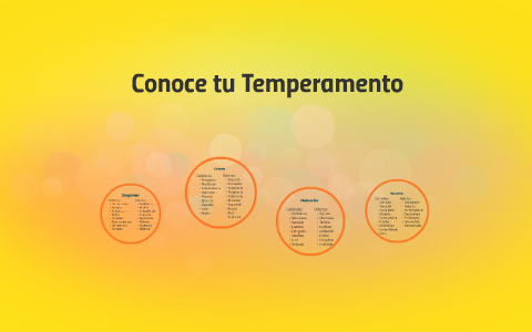 Conoce tu Temperamento by Meredith Sanchez on Prezi