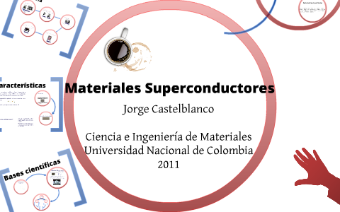 Materiales Superconductores Y Sus Aplicaciones By Jorge Castelblanco On ...