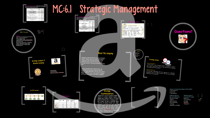 Strategic analysis of Amazon Company by Varsha Rustagi on Prezi