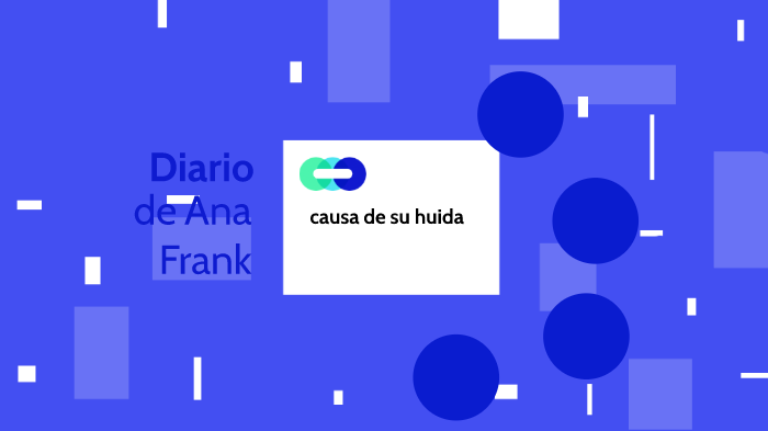historia de ana frank by Neydi Esquivel on Prezi