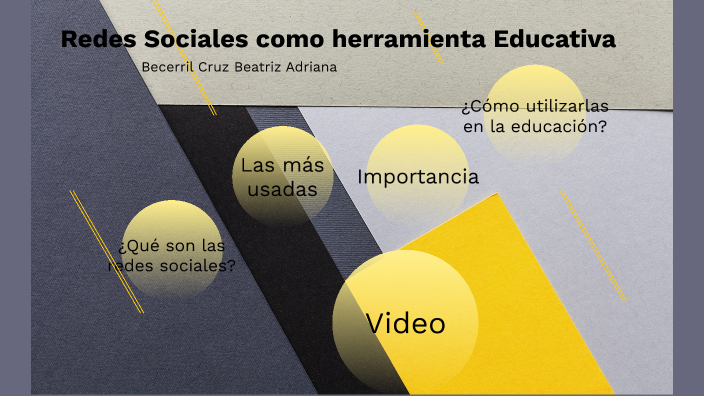 REDES SOCIALES by Betty BC on Prezi