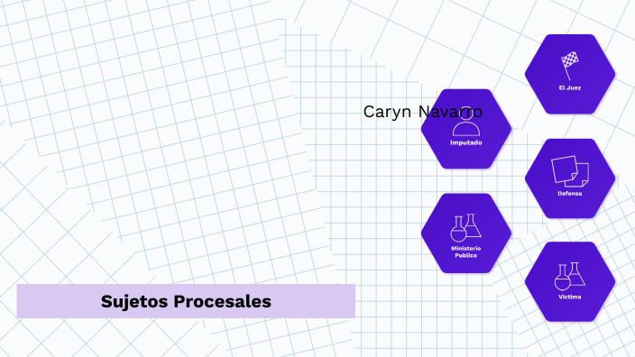 Sujetos Procesales by Caryn Navarro on Prezi