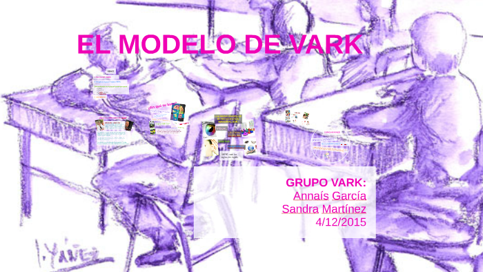 EL MODELO DE VARK by Sandra Martinez on Prezi Next