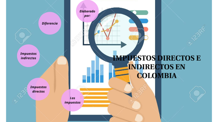 impuesto directos e indirectos en colombia by Valentina Ramirez on Prezi