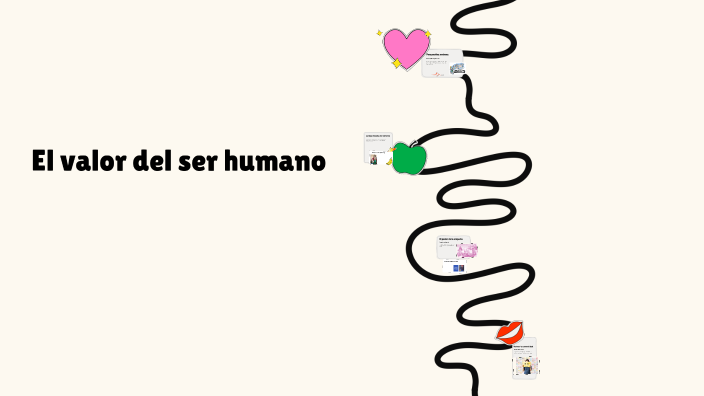 El Valor del Ser Humano by ANDRES CAMILO PINTO GARCIA on Prezi