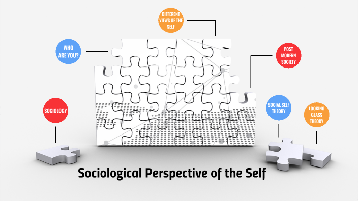 define presentation of self in sociology